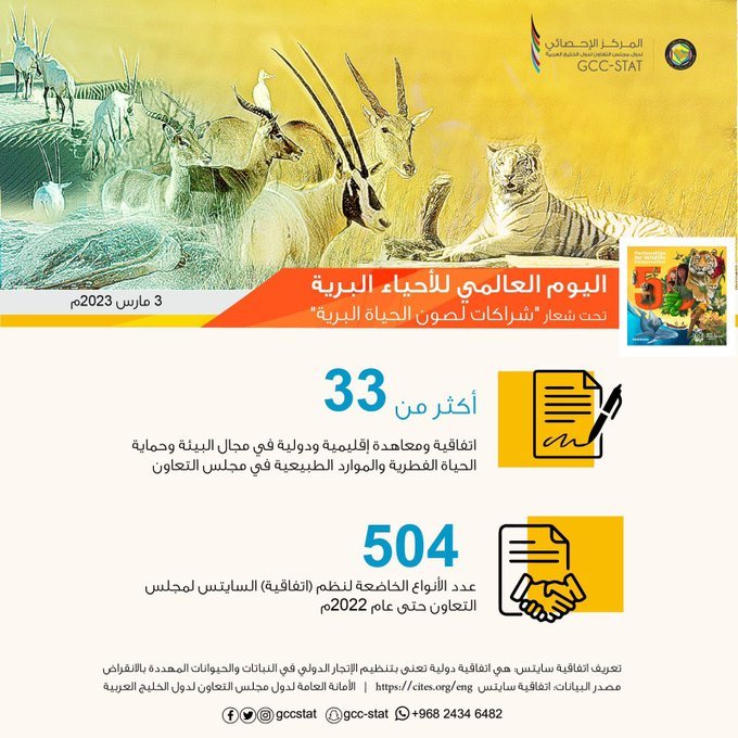 World Wildlife Day