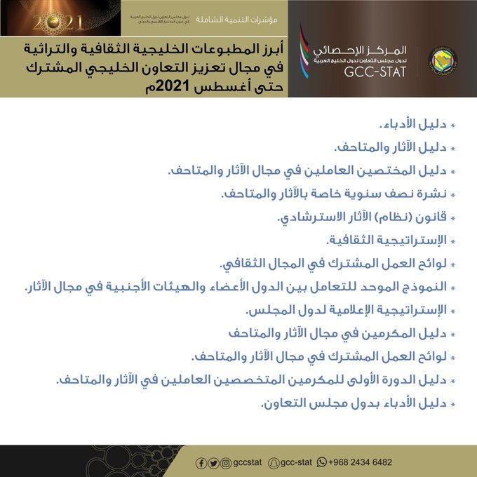 The most prominent Gulf cultural and heritage publications in the field of enhancing joint Gulf cooperation